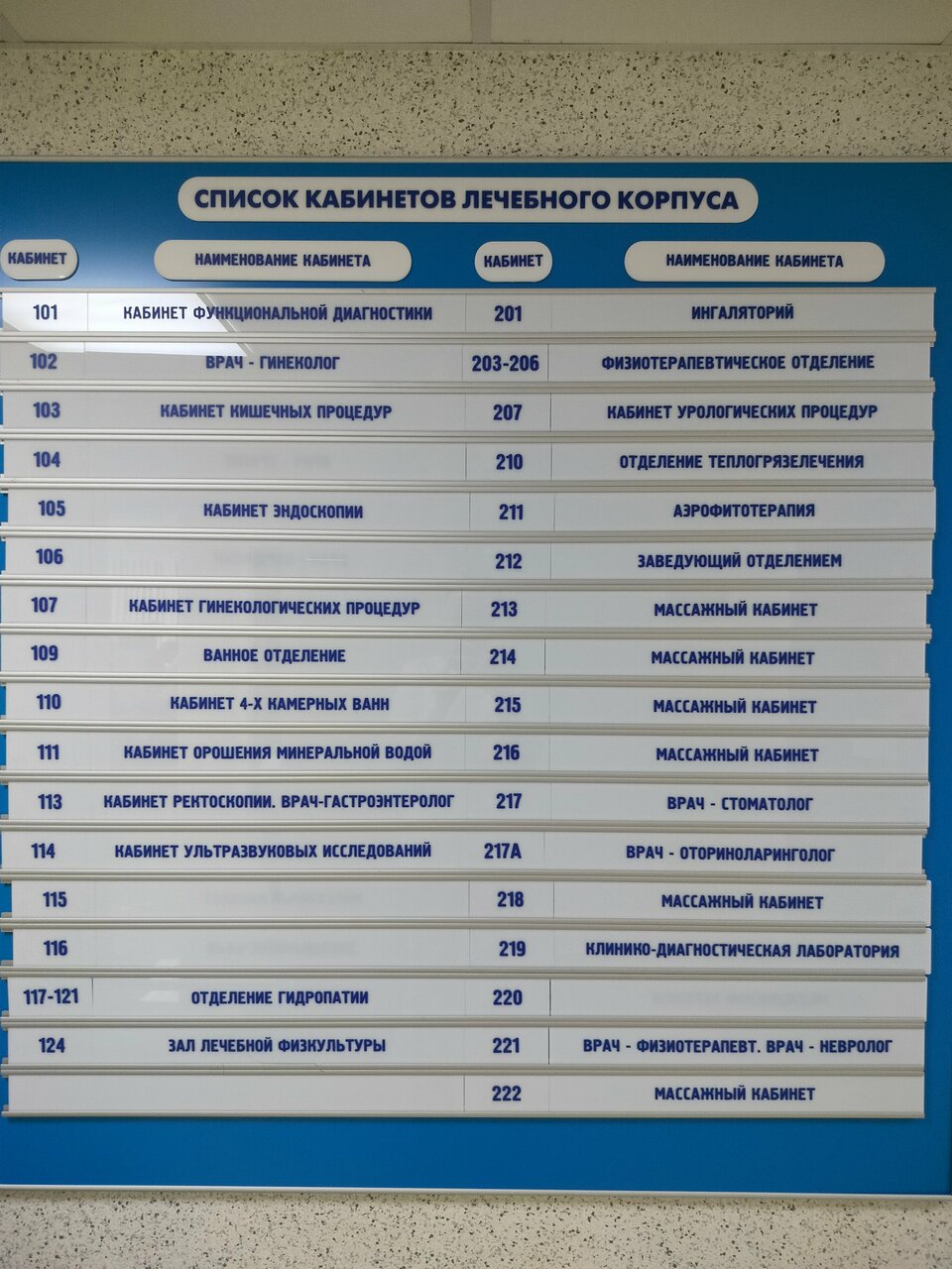 Гостиница Казахстан Ессентуки-190